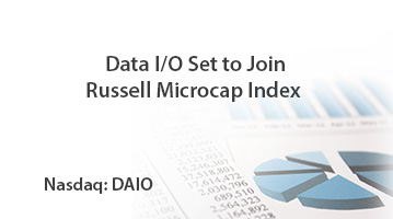 DAIO Russell Microcap Index